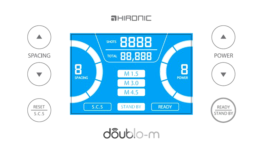 Two cooling chambers for the best performance