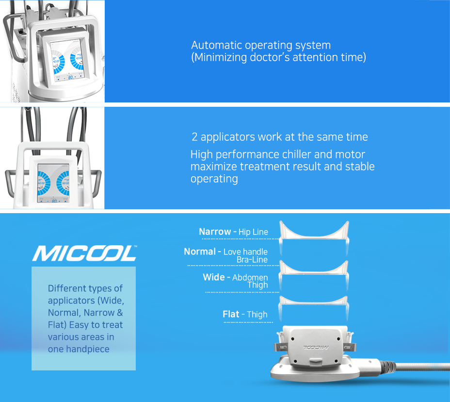 micool feature