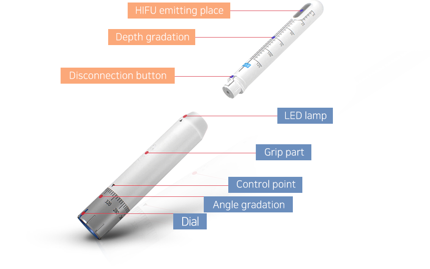 Simple & Easy assembling and controlling