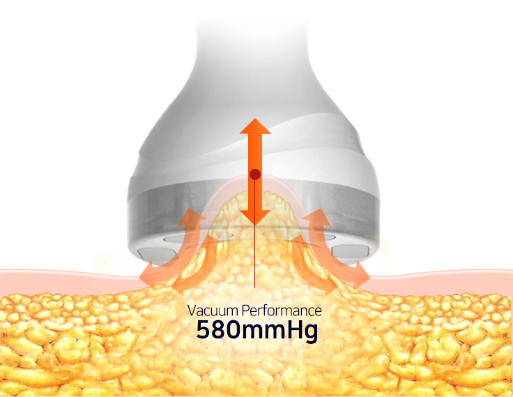 580mmHg Powerful Vacuum Performance