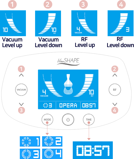 User-Friendly Interface